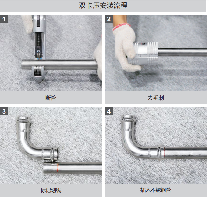 可調(diào)對(duì)接頭安裝示意圖，廣東永穗管業(yè)品牌